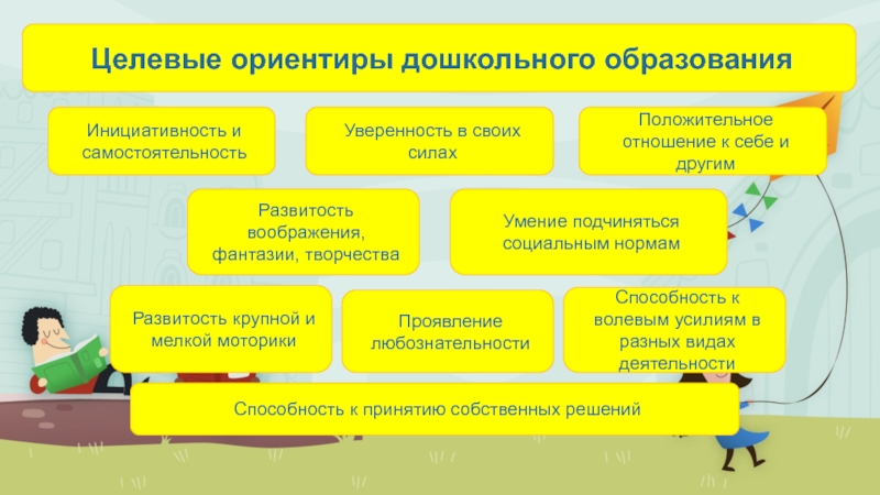 Ориентиры дошкольного образования. Универсальные целевые ориентиры дошкольного образования. Целевые ориентиры от рождения до школы. Целевые ориентиры начального образования. Образовательные ориентиры в ДОУ картинки.