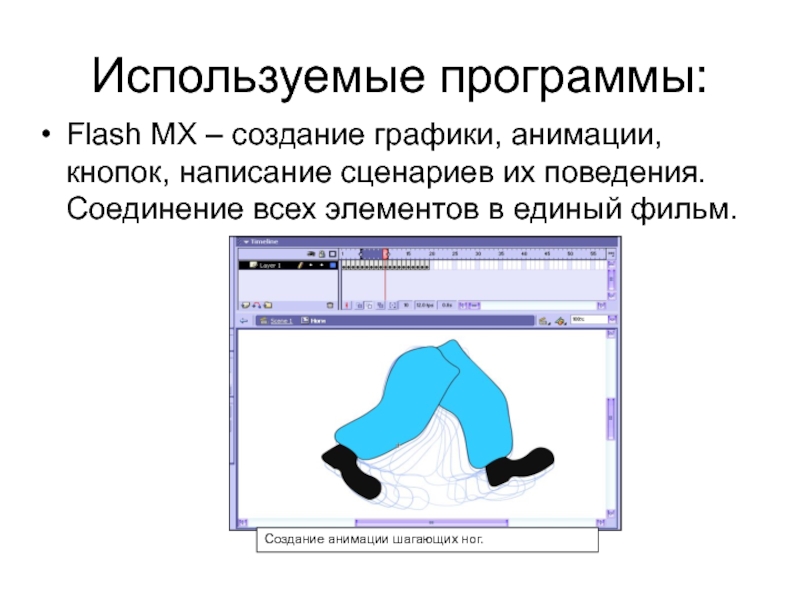 Программа для динамических презентаций