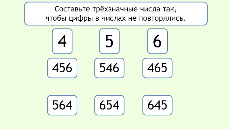 Сравнение трехзначных чисел карточки. Трехзначные числа. Образование и название трехзначных чисел. Нумерация.счет предметов разряды 4 класс. Образование трёхзначных чисел задания.