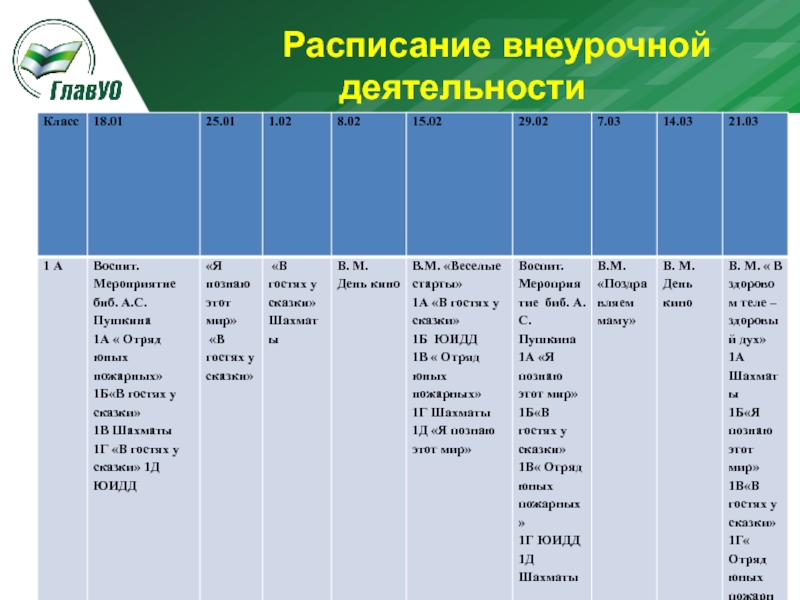 Классы деятельности. График внеурочной деятельности. Расписание по внеурочной деятельности. Расписание внеурочной. Календарь внеурочной деятельности.