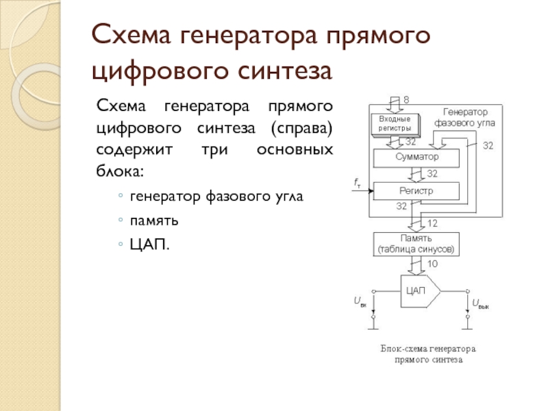 Синтез цифровых схем