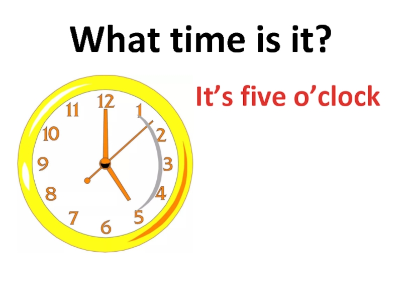 It s time o clock. What time is it. Время o Clock в английском. Часы what time is it. What time is it картинка.