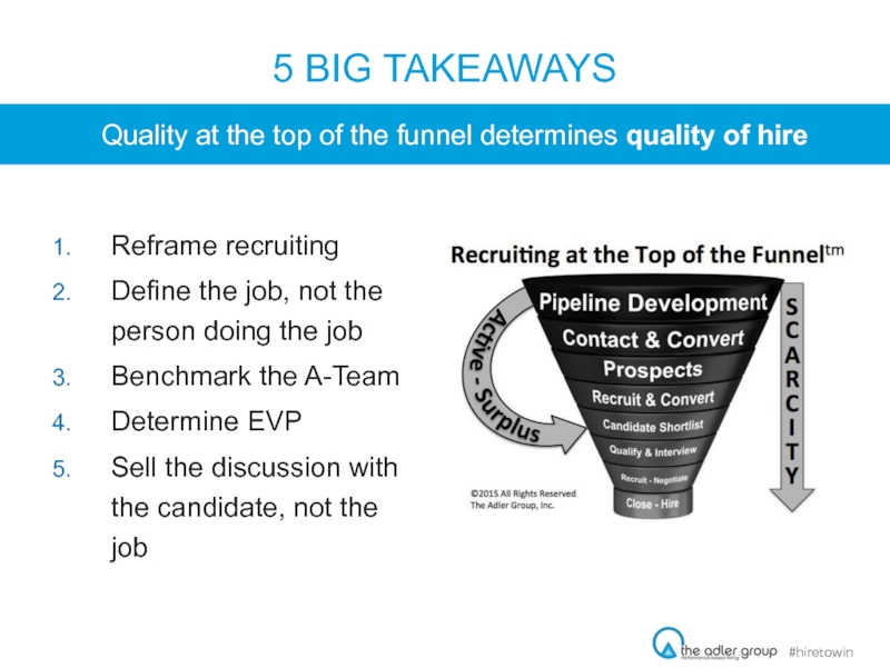 5 BIG TAKEAWAYSQuality at the top of the funnel determines quality