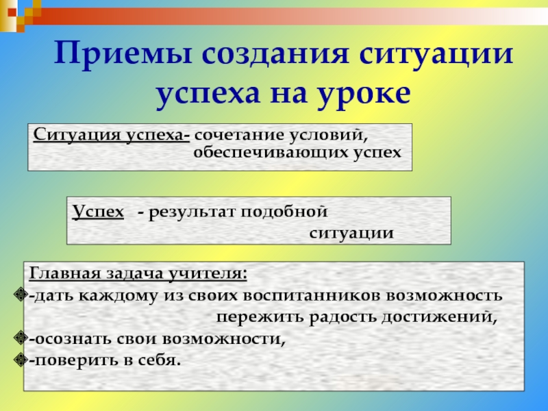 Приемы создания ситуаций. Приемы создания ситуации успеха на уроке. Приемы создания ситуации успеха.