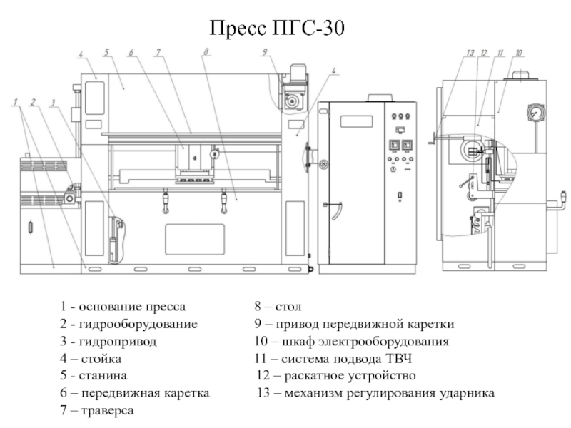 Вырубной пресс для кожи чертеж