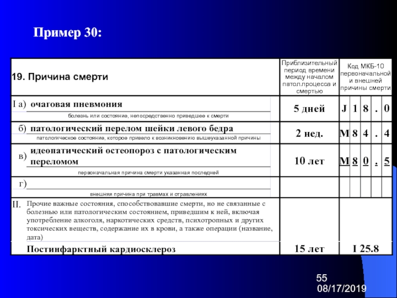 Тромбоэмболия код по мкб 10