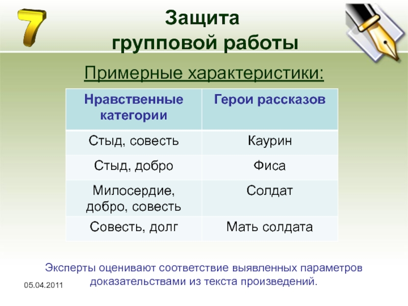 Нравственные категории. Нравственные категории и добродетели. Моральные категории 11 класс. Нравственные категории примеры. Нравственные характеристики героев.