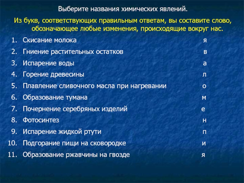 Химическое явление происходит при плавлении