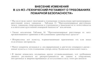 ВНЕСЕНИЕ ИЗМЕНЕНИЙ В 123-ФЗ ТЕХНИЧЕСКИЙ РЕГЛАМЕНТ О ТРЕБОВАНИЯХ ПОЖАРНОЙ БЕЗОПАСНОСТИ 