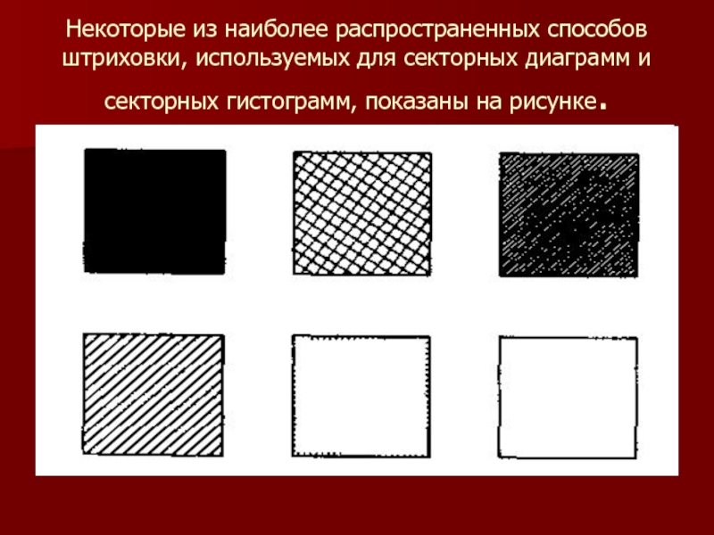 Как сделать штриховку на диаграмме в ворде