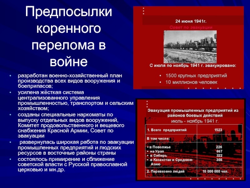 События обозначенные на схеме являются частью коренного перелома в ходе