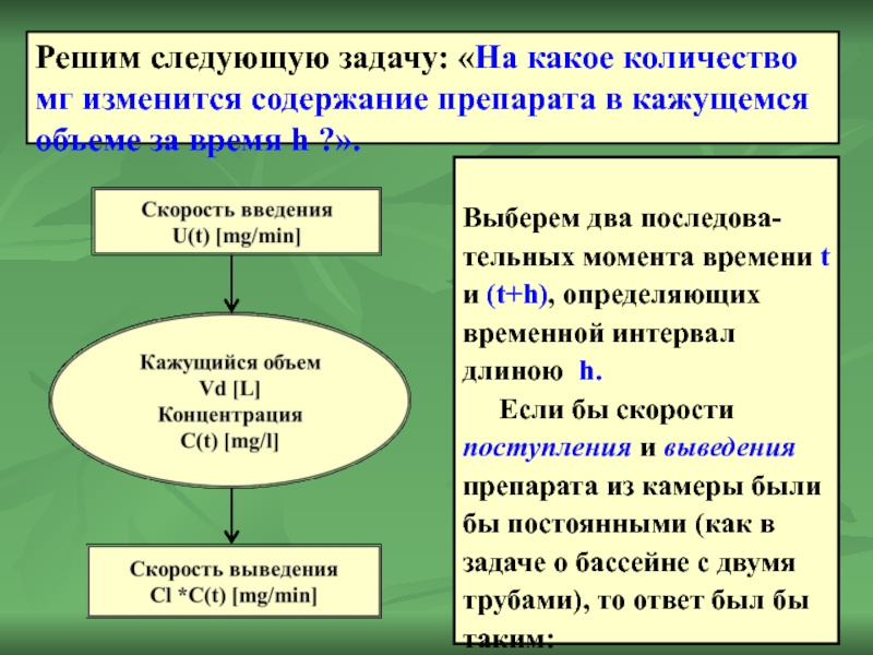 Выберем два последова-тельных момента времени t и (t+h),