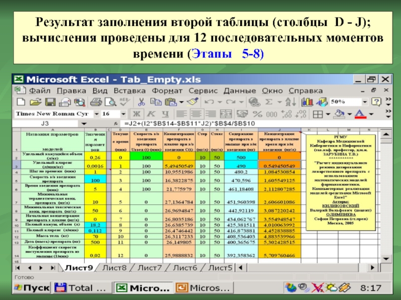 Результат заполнения второй таблицы (столбцы D - J); вычисления проведены для 12