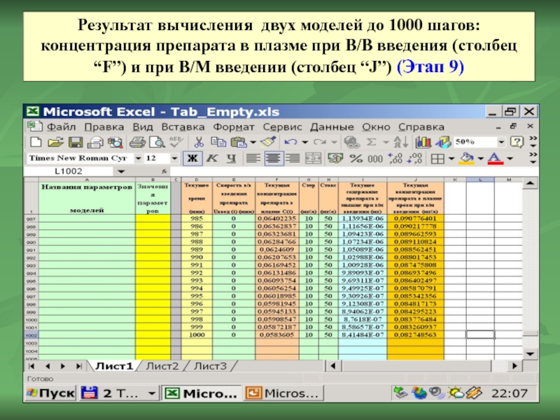 Результат вычисления двух моделей до 1000 шагов: концентрация препарата в плазме при