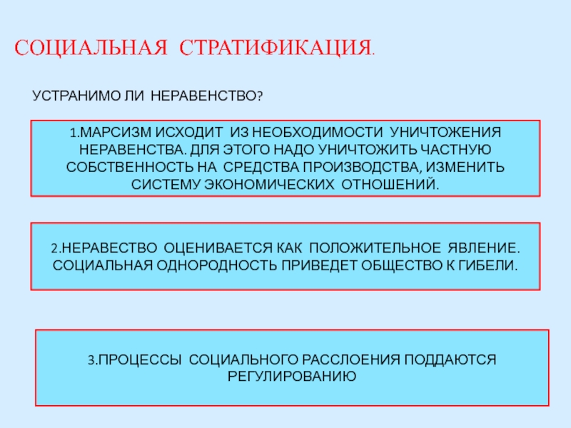 Социальная роль и стратификация презентация