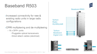 Baseband R503