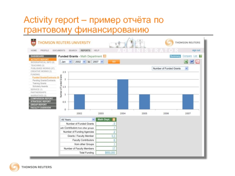 Report пример. Report примеры написания. Информационный отчет пример. Репорт пример.