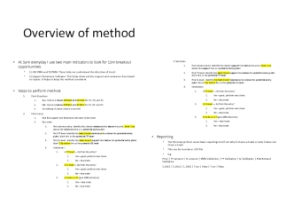 Overview of method