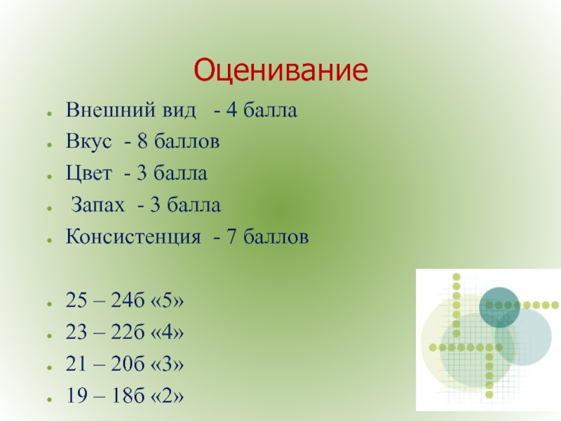 Четыре балла. Оценивание внешности. Оценивание внешности до 1х. Оценивание внешнего вида блузы.