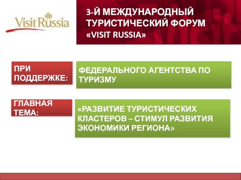 Агентство по развитию туризма. Совет по классификации при Фед агенстве по туризму. Совет по классификации при федеральном агентстве по туризму. Главные принципы визит Россия.