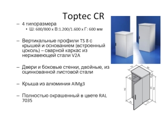 Toptec CR