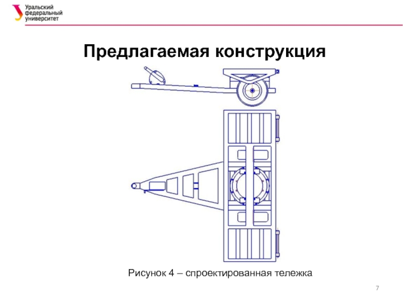 Конструкция изображения. Предложенные конструкции это.