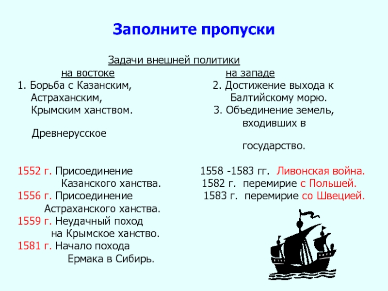 Задачи внешней политики. Задачи внешней политики на востоке на западе. Задачи внешней политике астраханчкого ханчтыа. Внешняя политика при Иване 6. Задачи внешней политики Южное направление(Крымское ханство);.