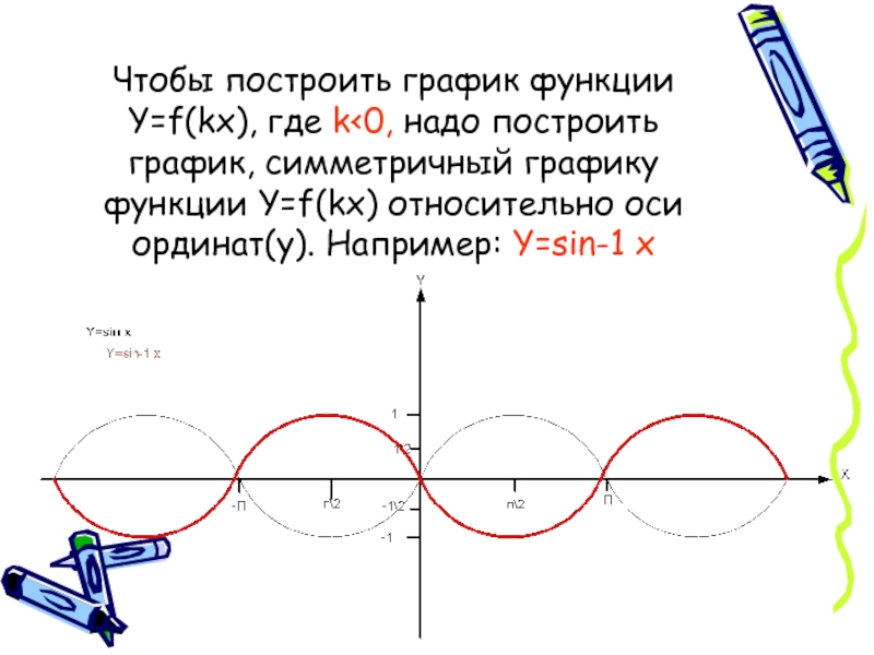 Задание 10. Вариант 8 из 36 вариантов ЕГЭ 2023