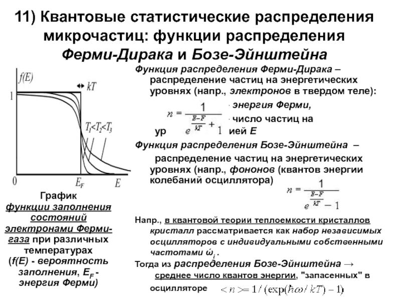 Функция ферми