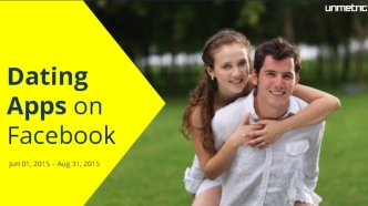 Comparison of Tinder, Match.com, Zoosk, Bumble and Other Dating Apps on Facebook
