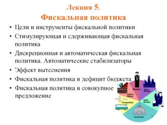 Лекция 5. Фискальная политика