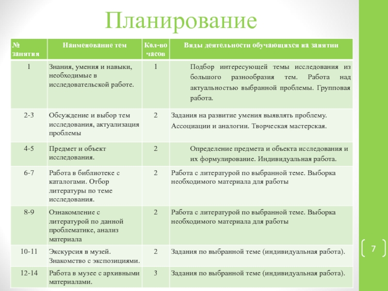 План работы кружка караоке