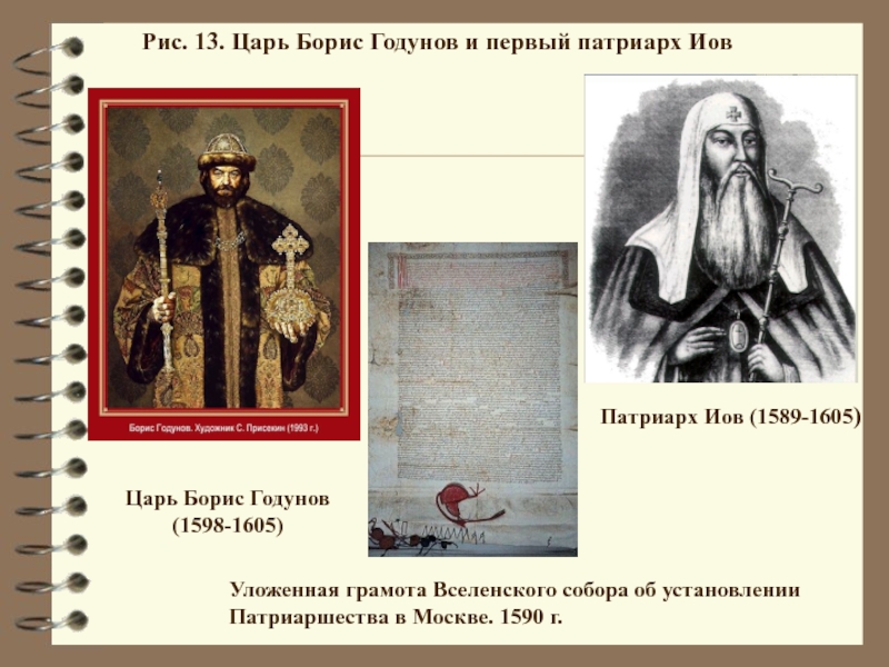 Учреждение патриаршества в россии век. 1589 Патриаршество Иов.
