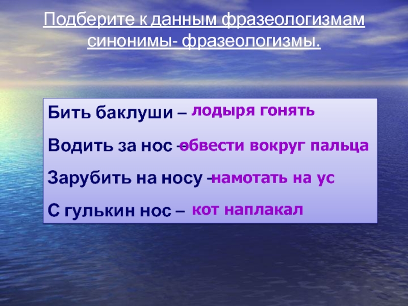 Синонимия фразеологизмов презентация