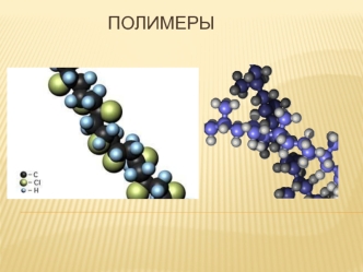 Полимеры. Строение, способ образования, особенности, применение полимеров