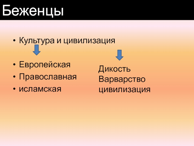 Культура 38. Варварство и цивилизация. Дикость варварство цивилизация таблица. Дикость цивилизация. Дикость варварство цивилизация культура.