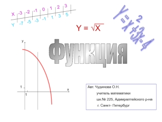 Функция