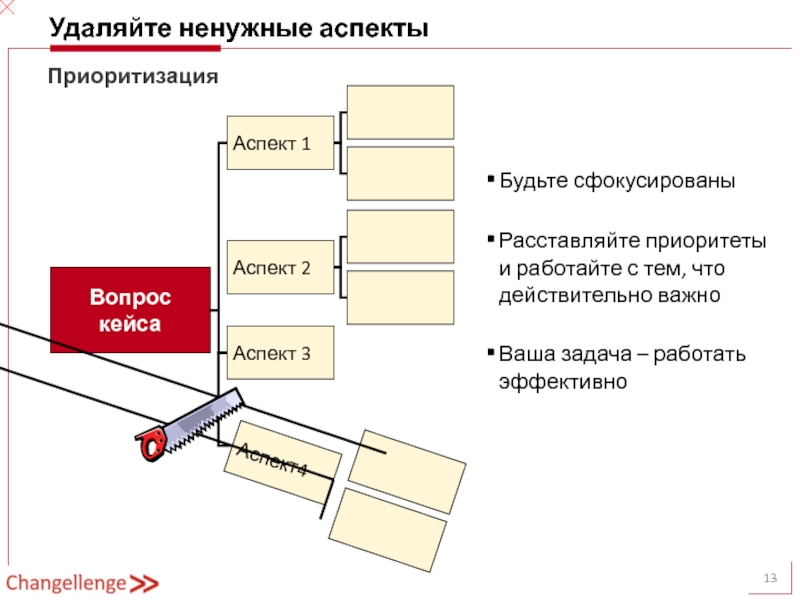 Как работают удаленные компании