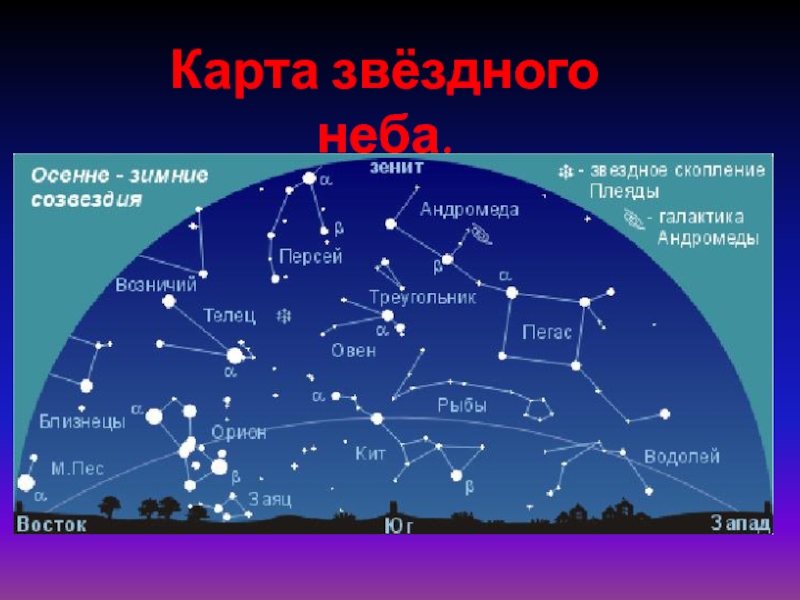 Карта весеннего звездного неба