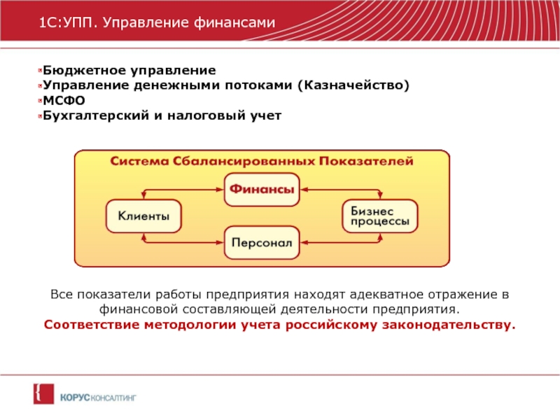 1с упп обновление