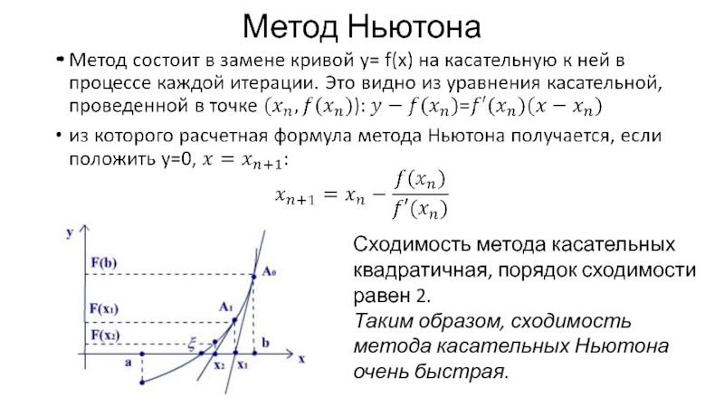 Метод касательных. Метод Ньютона для решения нелинейных уравнений. Метод Ньютона метод касательных. Уточнения корня методом касательных Ньютона. Итерационную схему метода Ньютона.