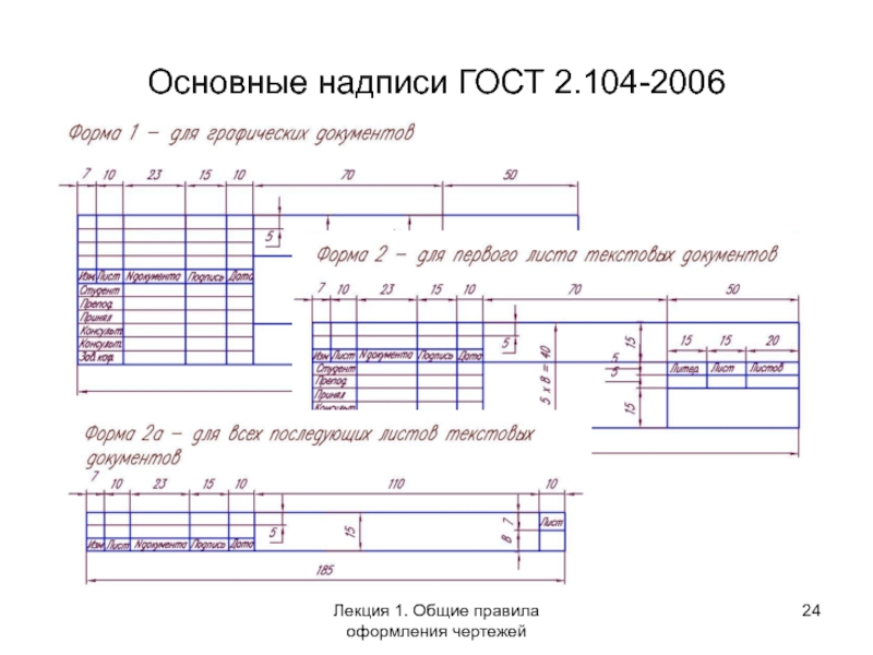 Правила оформления чертежей вк