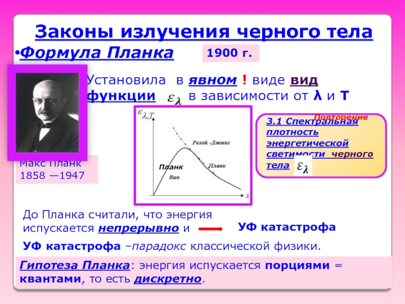 Законы излучения презентация