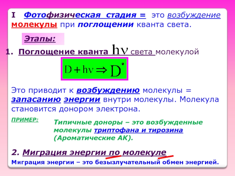 Возбуждение молекулы. Поглощение Кванта. Квант света. Энергия поглощаемого Кванта света. Поглощение Квантов света.