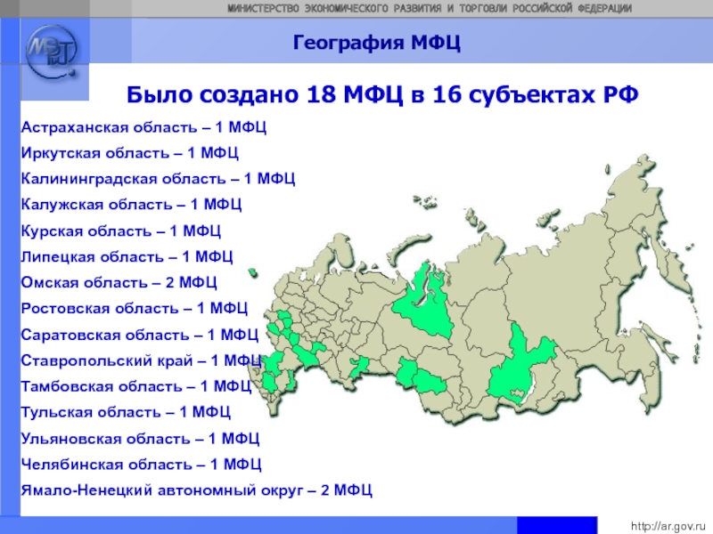Есть 9 краев какие. Астрахань субъект РФ. Презентация по географии многофункциональные центры.