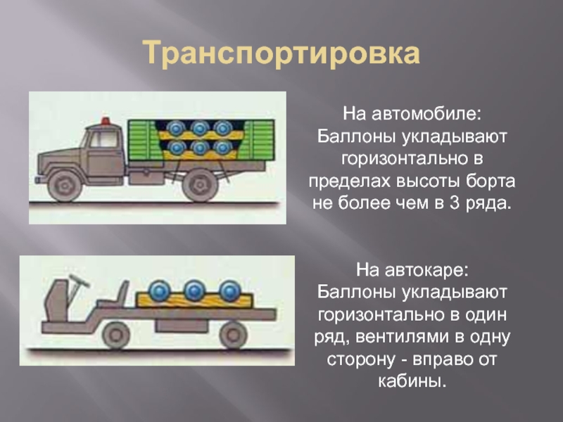 Транспортируют газы. Правила перевозки кислородных баллонов в газели. Правила транспортировки газовых баллонов автомобильным транспортом. Правила транспортировки кислородных баллонов автотранспортом. Порядок перевозки баллонов с газом.