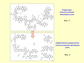 Структура гипотетической
 молекулы угля


Рис. 1