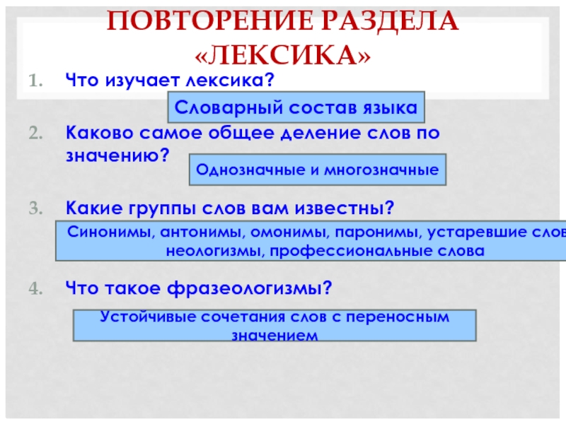 Что изучает лексикология 5 класс ответ