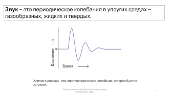 Звук. Периодическое колебание