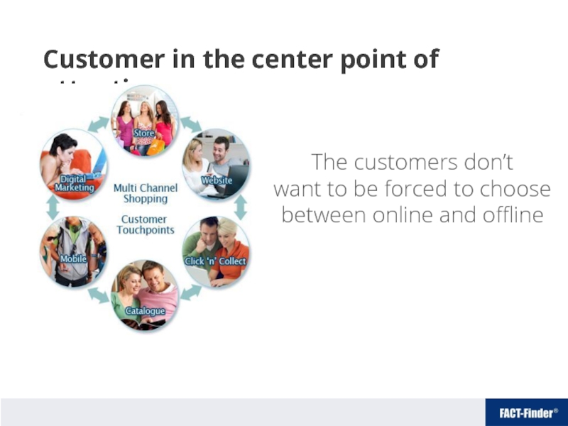 Customer in the center point of attention The customers don’t want to